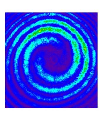 Interference pattern 