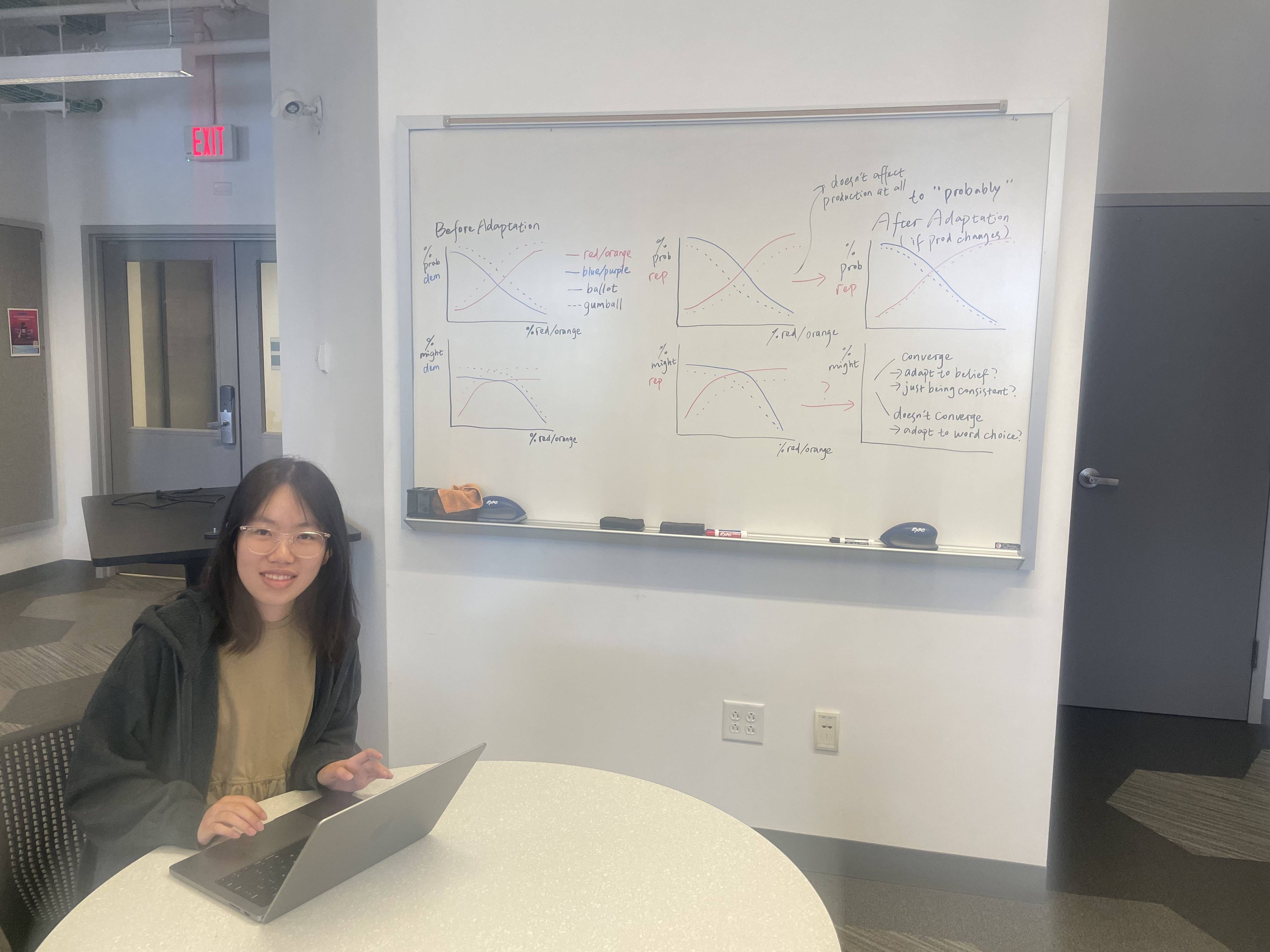 Scholar Anzi Wang in front of graphs